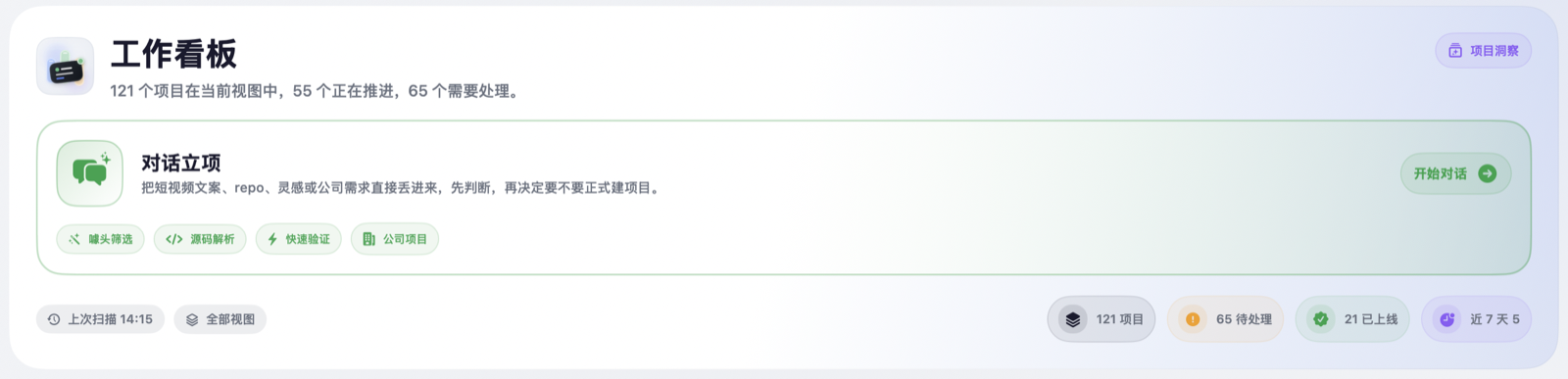 工作看板顶部总览区截图。